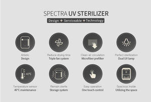 Spectra UV Sterilizer